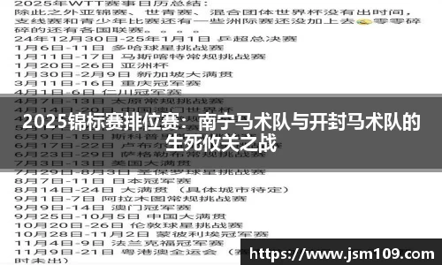 2025锦标赛排位赛：南宁马术队与开封马术队的生死攸关之战