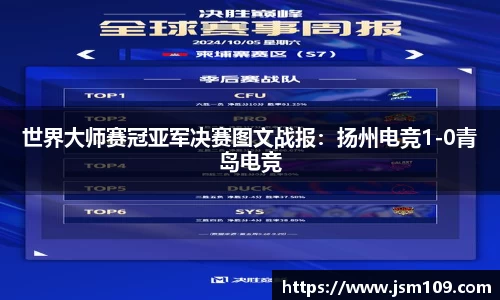 世界大师赛冠亚军决赛图文战报：扬州电竞1-0青岛电竞
